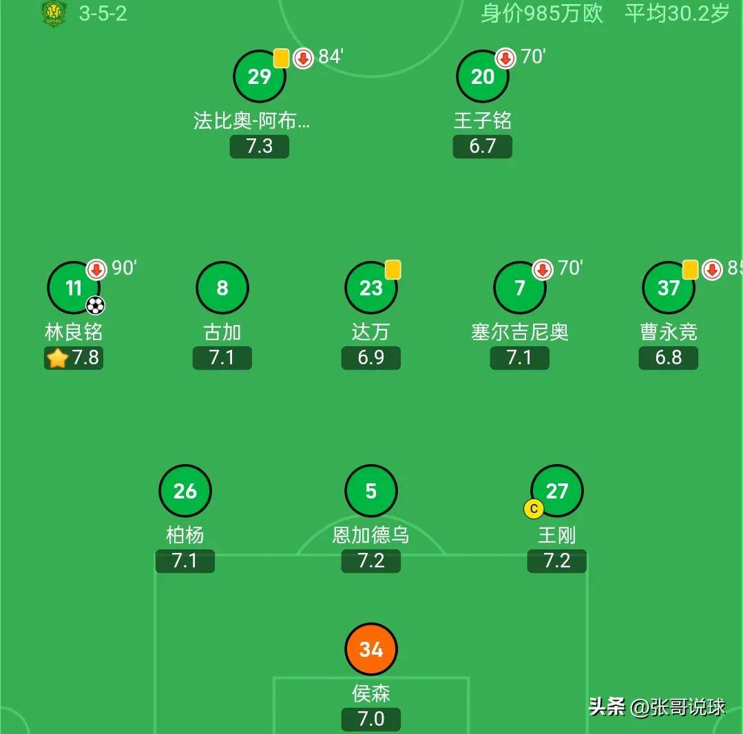 国安客场战平，球队实力均衡(国安客场战平,球队实力均衡怎么办)