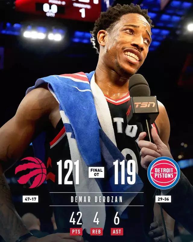 杏彩体育官网-关于猛龙胜过人，稳固东部联盟第一位置的信息