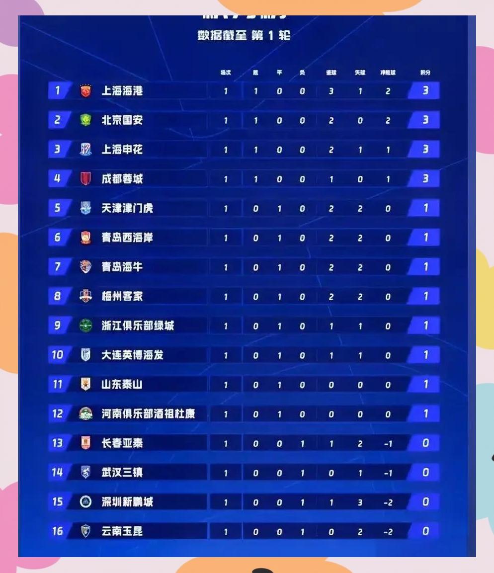 杏彩体育登录-雷根斯堡遭遇失利，降级阴影再添厚重的简单介绍