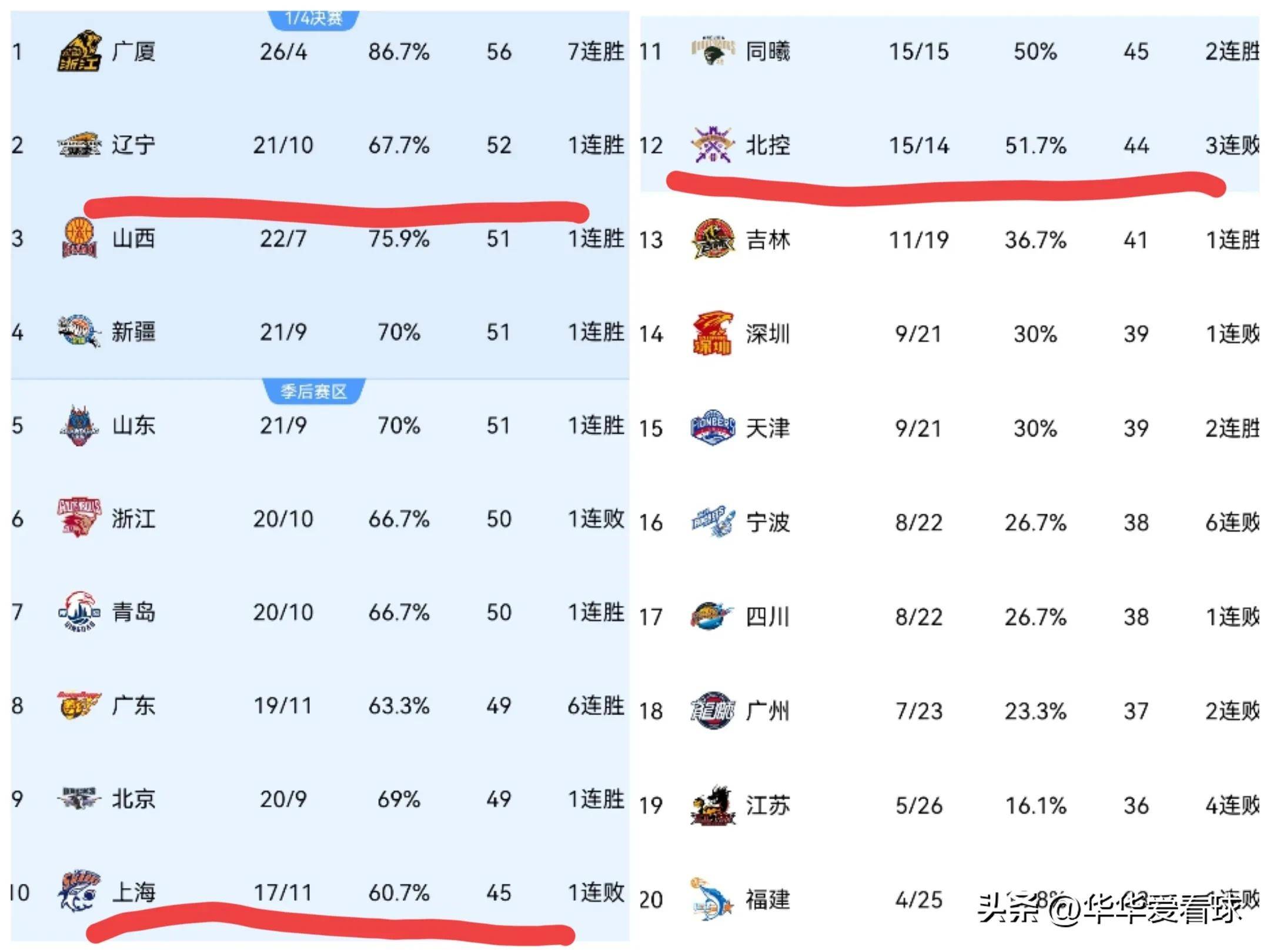 格拉纳达主场击败对手,积分榜上升的简单介绍 格拉纳达主场击败对手,积分榜上升的简单介绍