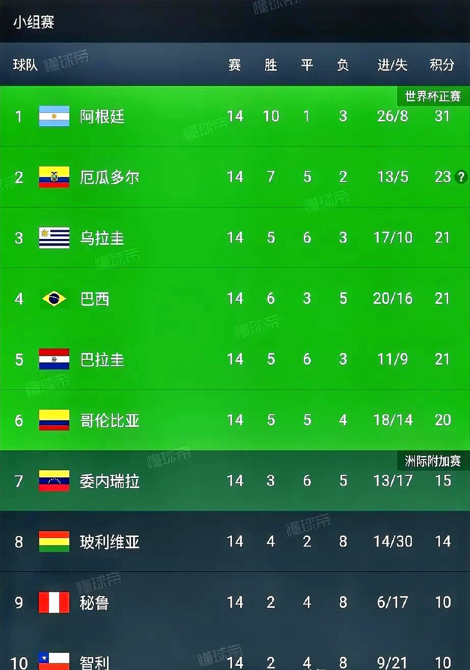 关于埃尔切主场险胜,球队冲击积分榜的信息 关于埃尔切主场险胜,球队冲击积分榜的信息