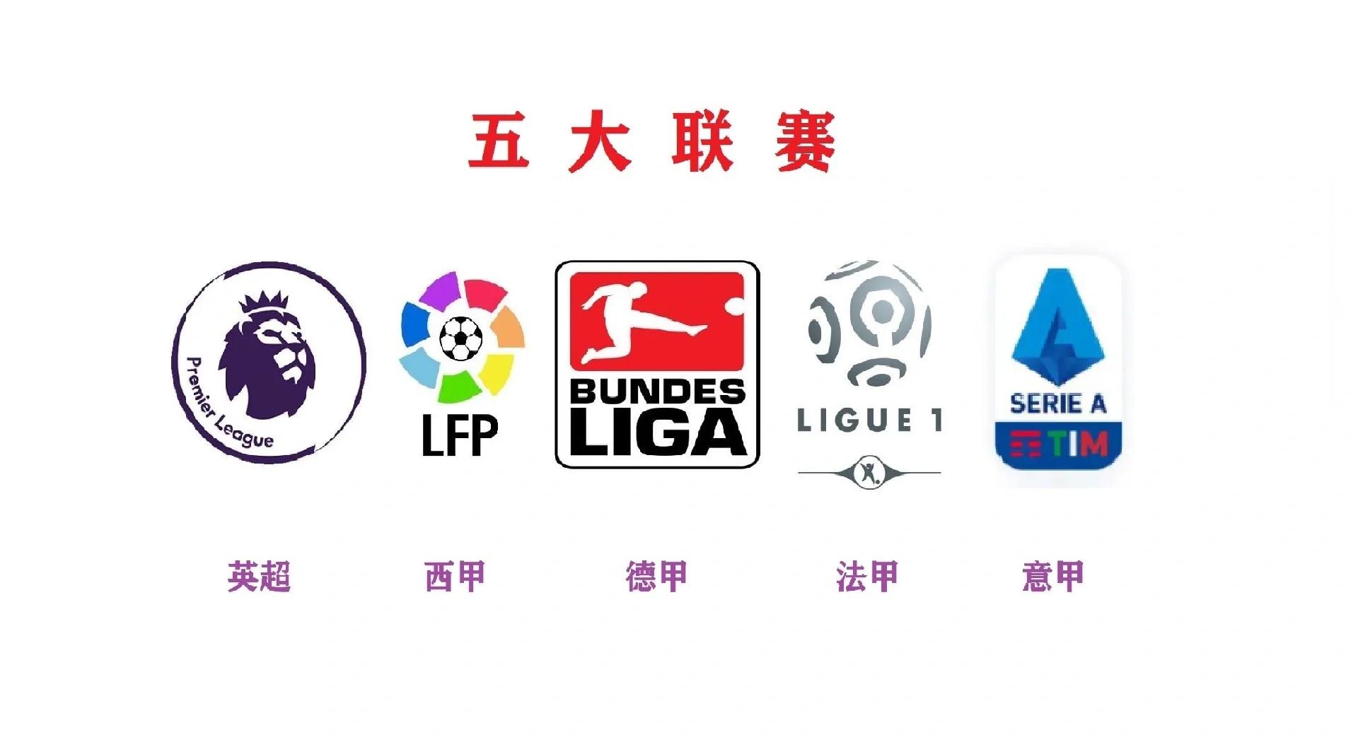 欧洲足球联赛赛程出炉,各队精心备战 欧洲足球联赛赛程出炉,各队精心备战