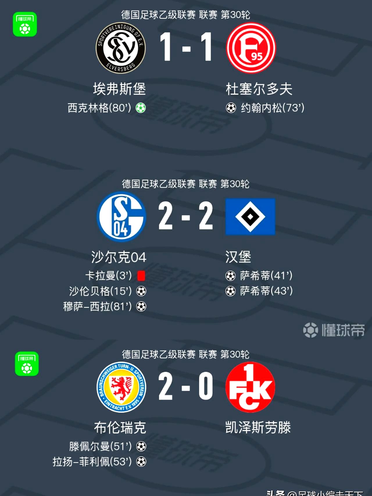 杏彩体育官方入口-包含沃尔夫斯堡队伍击败对手，继续领跑积分榜的词条