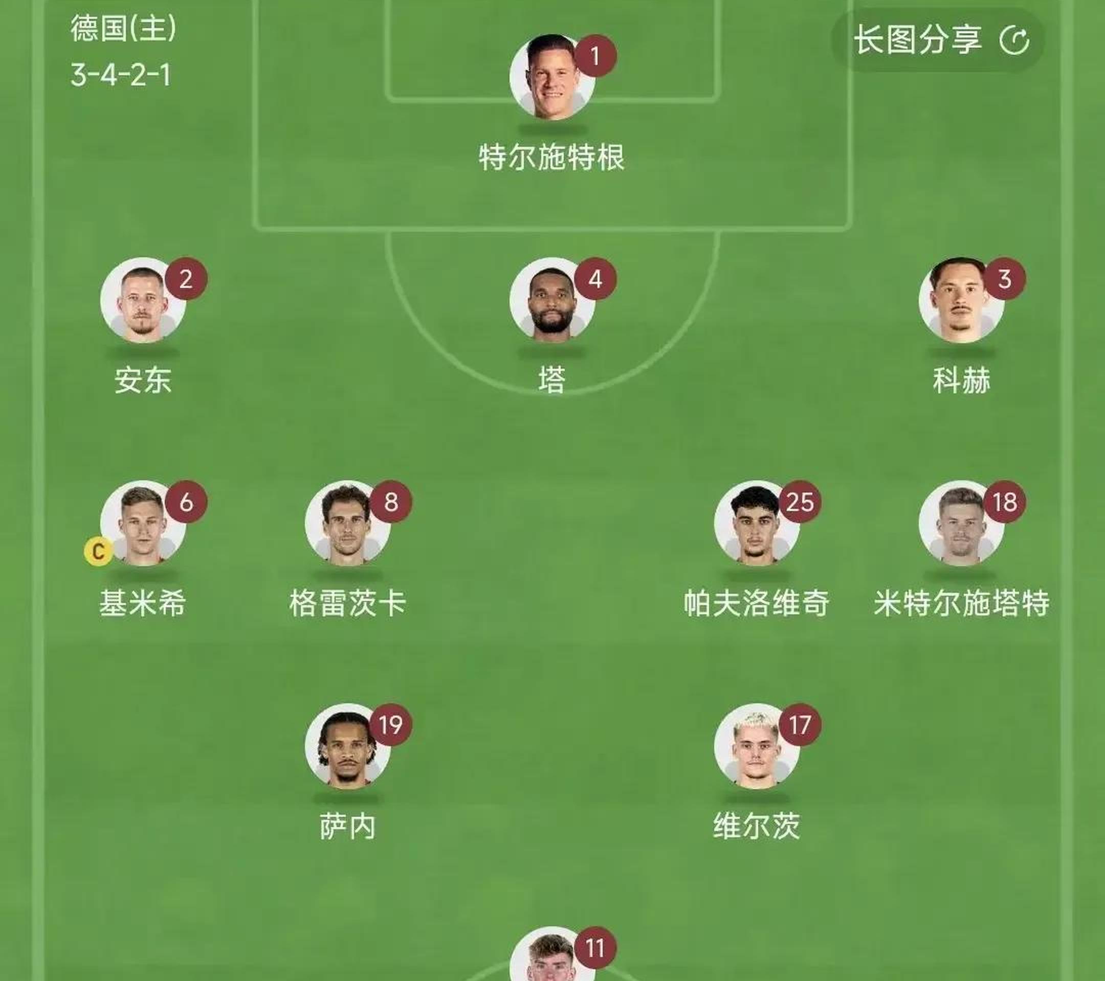 欧国联比赛中的疑难问题专家解读战术优劣的简单介绍 欧国联比赛中的疑难问题专家解读战术优劣的简单介绍