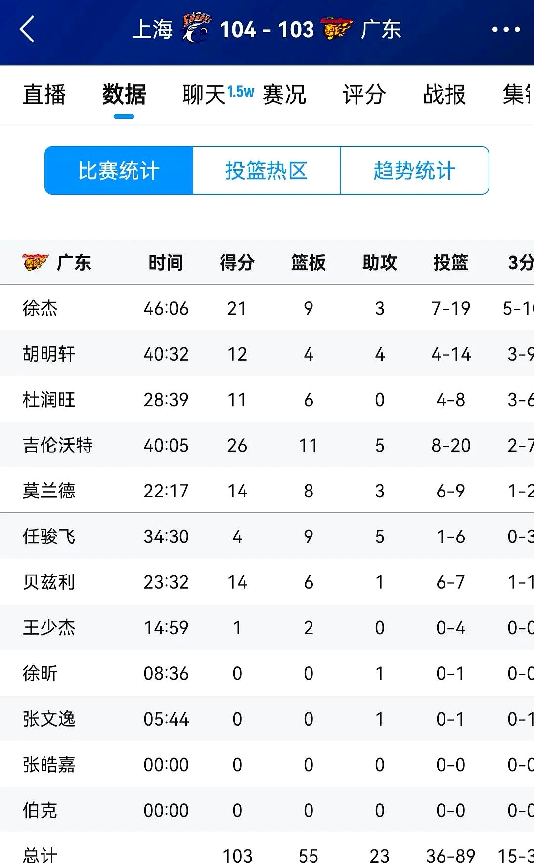 关于CBA总决赛时间表揭晓,广东劲旅迎来必胜之战的信息 关于CBA总决赛时间表揭晓,广东劲旅迎来必胜之战的信息