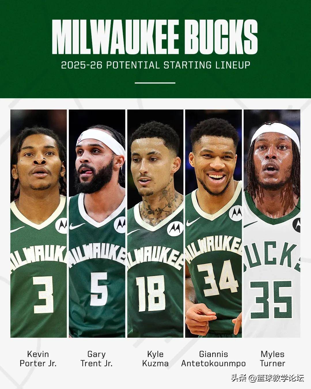 雄鹿逼平猛龙,字母哥连续双20的简单介绍 雄鹿逼平猛龙,字母哥连续双20的简单介绍