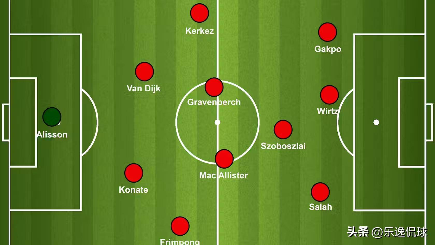 杏彩体育登录-利物浦战胜沃特福德，守住领先位置